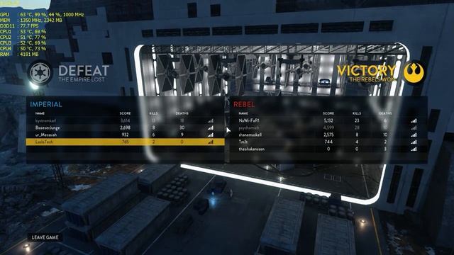 Star Wars Battlefront | Maximum Settings | HD 7950 3GB | Intel Core i5-2500 3.70 GHz | 12GB RAM смотреть онлайн