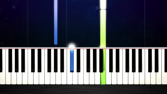 XXXTENTACION - changes - EASY Piano Tutorial by PlutaX смотреть онлайн