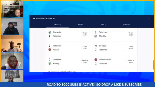 CHELSEA IN BIG TROUBLE! | SPURS OUT OF THE TOP 4! | MAN CITY FAVOURITES AGAIN! смотреть онлайн