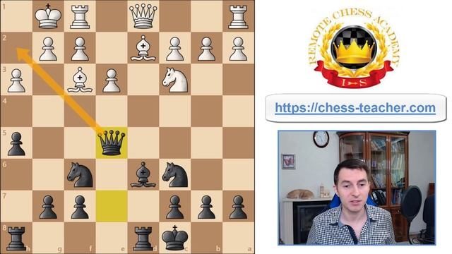 TRICKY Chess Opening for Black Against 1.d4 [Unstoppable Attack] смотреть онлайн