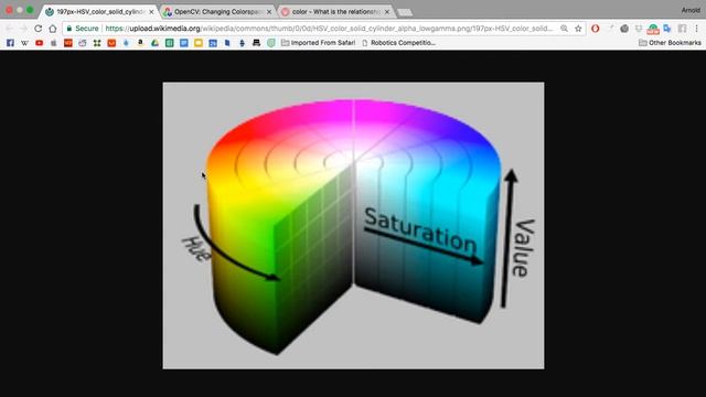 Weekly Webinar #13: Color Detection смотреть онлайн