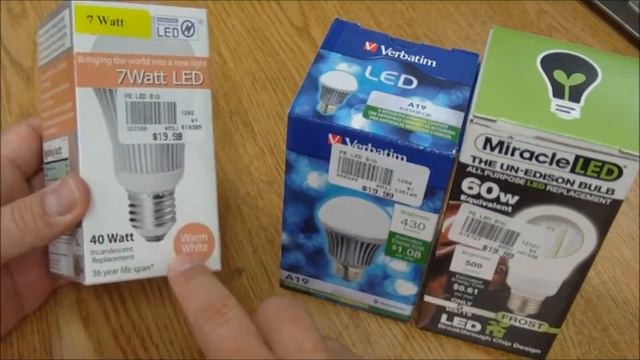 Product Review: LEDs & Lumens смотреть онлайн