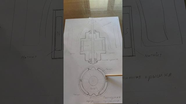 регулировка после ремонта мотора печки рено эспейс 4.Renault Espace IV смотреть онлайн