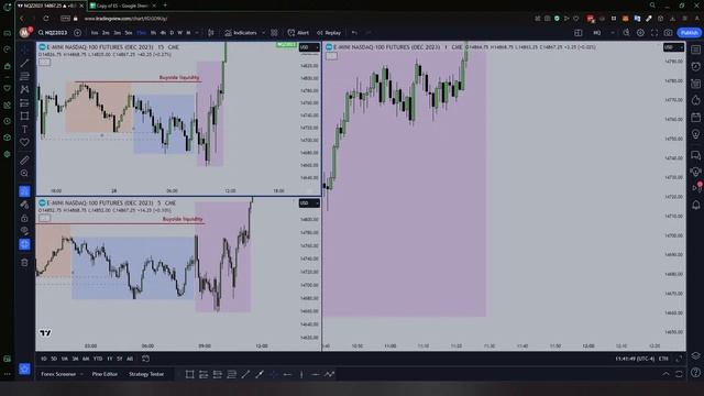 Психология трейдинга. Как сохранить 