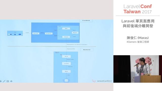 [LaravelConf Taiwan 2017] 陳俊仁 - Laravel 單頁面應用與前後端分離開發 смотреть онлайн