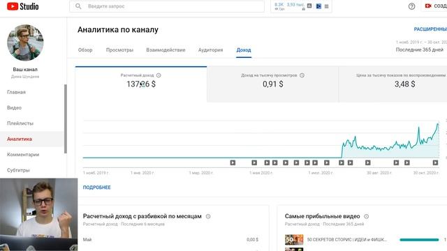 Сколько ПЛАТИТ Youtube маленьким каналам? Покажу статистику своего канала и доход смотреть онлайн