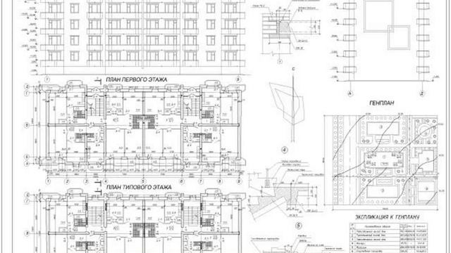 Реферат сестринский процесс смотреть онлайн