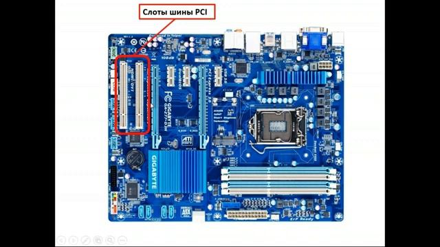 Шины ввода-вывода смотреть онлайн