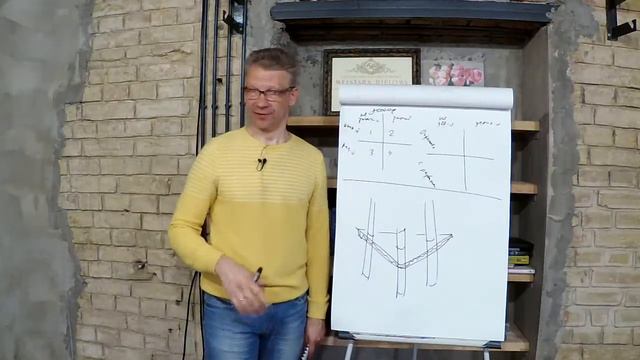 Устройство компании, страны, семьи смотреть онлайн