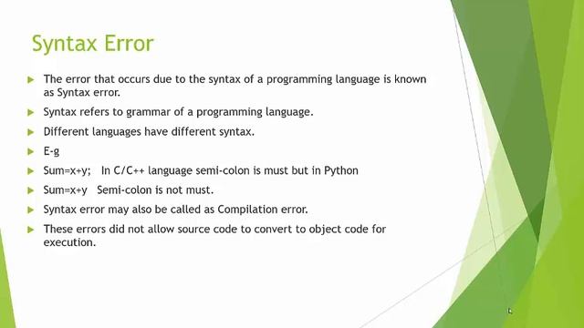 Introduction to Programming "Different types of errors in Programming" смотреть онлайн