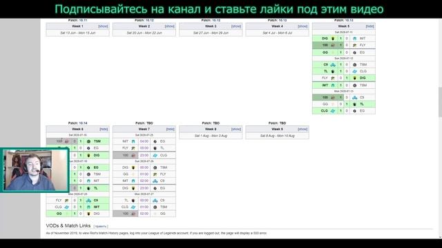 НАВЫКИ ЙОНЭ/ЁНЕ/ЁНЭ/ЙОНЕ | METEOS УХОДИТ ИЗ 100T | ПРАЗДНИК ЦВЕТЕНИЯ 2020 | ВИВИНОВОСТИ смотреть онлайн