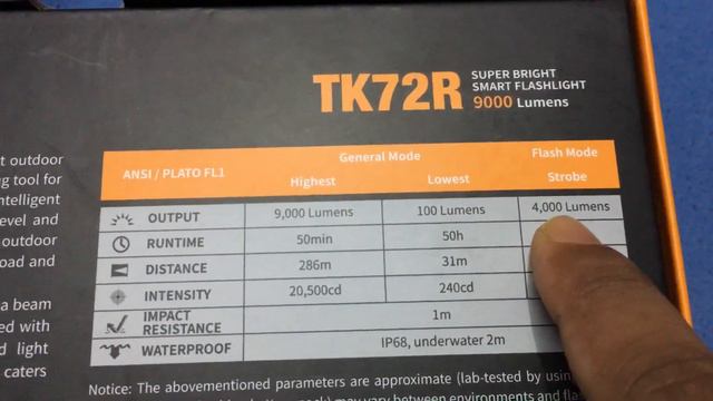 Fenix Tk72r 9000 Lumen flashlight смотреть онлайн