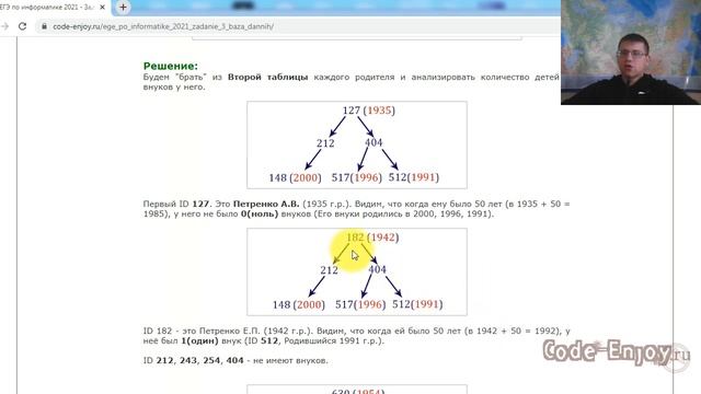 ЕГЭ по информатике 2021 - Задание 3 (База данных) смотреть онлайн