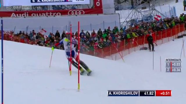 Александр Хорошилов, Этап Кубка мира в Kitzbuehel (AUT). 1 попытка. смотреть онлайн