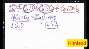 8 класс. Химия. Генетический ряд металла.