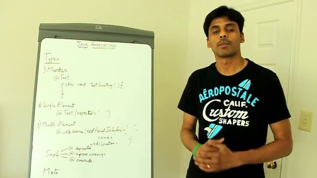 Java Annotations смотреть онлайн