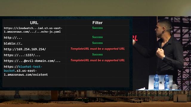BlueHat IL 2022 - Tzah Pahima - Breaking Formation смотреть онлайн