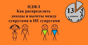 Как распределить налоговый вычет между супругами для уменьшения НДФЛ?
