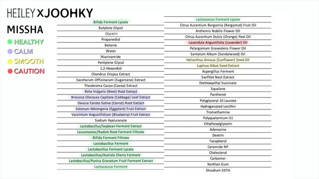 [EXPENSIVE VS CHEAP] DIFFERENCE BETWEEN ESTEE LAUDER and MISSHA? смотреть онлайн