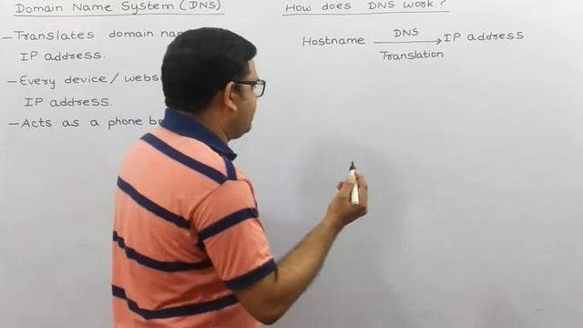 Domain Name Systems (DNS) in Computer Networks | Application Layer Protocols | Computer Science смотреть онлайн