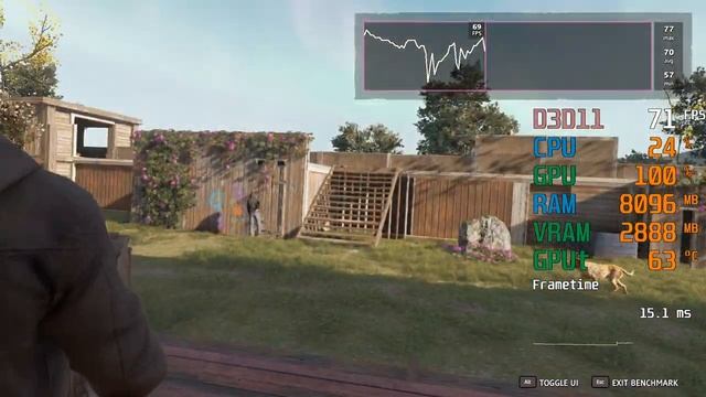 GeForce GTX 1060 3GB -- Intel Core i5-10400F -- Far Cry New Dawn Benchmark смотреть онлайн