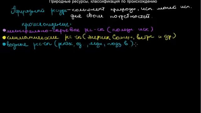 194 Природные ресурсы, классификация по происхождению смотреть онлайн