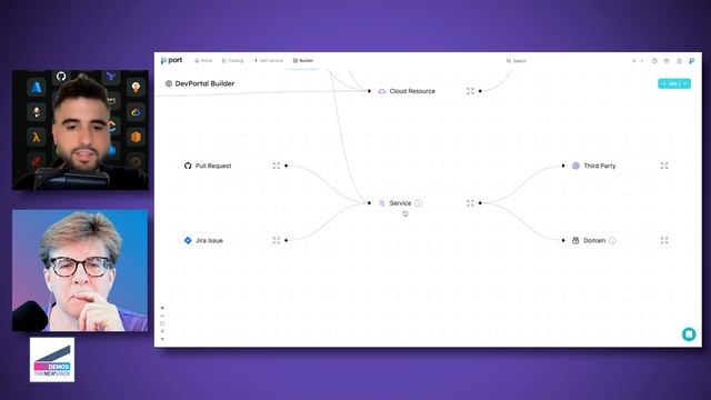 Demo: Building an Internal Developer Portal with Port смотреть онлайн