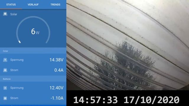 Wochenende.. Nicht Viel Sonne In Sicht Heute  #Solar #Sonne #Victron