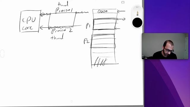 Concurrency, Introduction - مقدمة بالعربي смотреть онлайн
