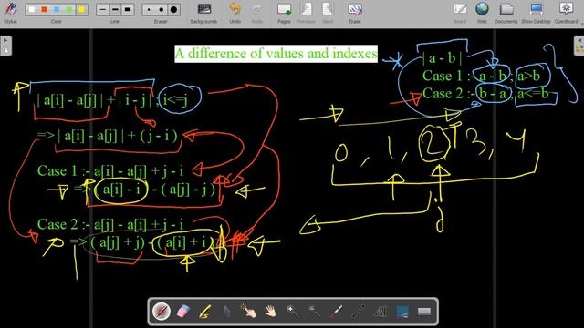 A difference of values and indexes || Math || Modulu || GFG POTD || JAVA Code || C++ Code || Hindi смотреть онлайн