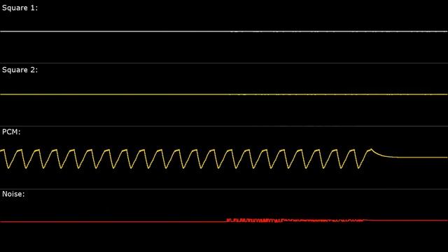 [GB] Pokémon RGB: Opening - Oscilloscope View смотреть онлайн