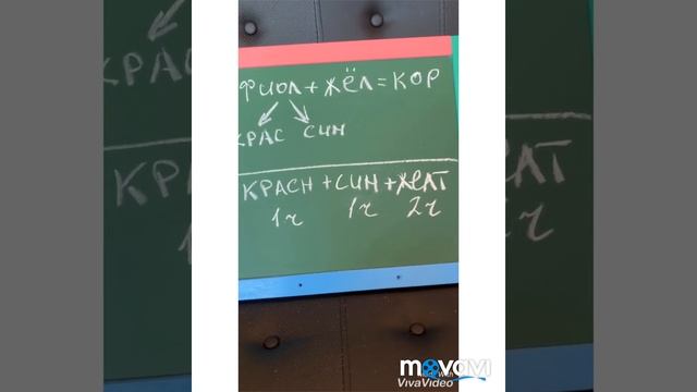 Первый урок по Колористике. Коричневый цвет и его составляющие. смотреть онлайн