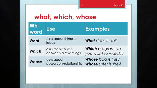 Жийдегүл Алымидин кызы - 15 - Special questions смотреть онлайн