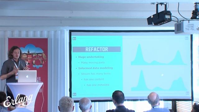 Illustrated App Development by Ben Marx