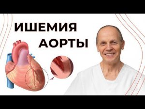 Ишемия АОРТЫ | Огулов А.Т.