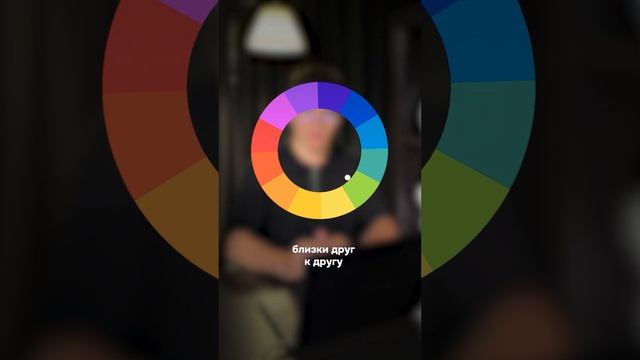 Цветовой круг Иттена смотреть онлайн