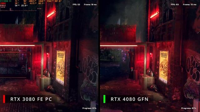 RTX 4080 GFN vs RTX 3080 PC: Watchdogs Legion Raytracing 4K Benchmark смотреть онлайн