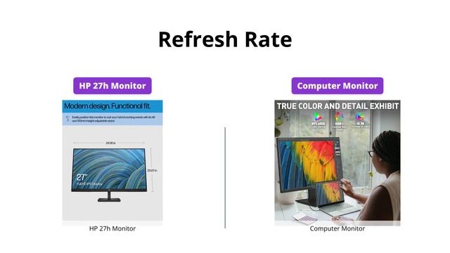 HP 27h vs suevery 27 Inch Monitor – Which One is Better? смотреть онлайн