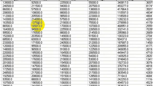Advanced Excel Data Merge and report with Power Query and SQL in Hindi смотреть онлайн