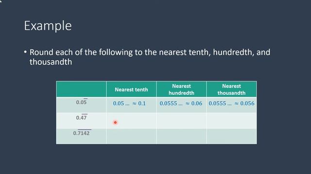 Decimals - Rounding Repeating Decimals - Examples смотреть онлайн
