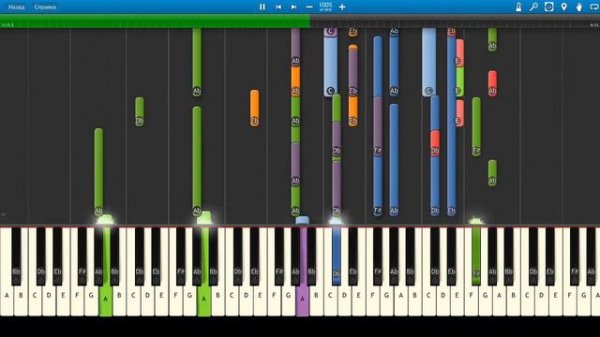 Anastacia - Heavy on my heart (Piano Tutorial)