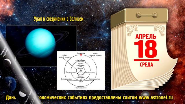 Астрономический Видеокалендарь на Апрель 2018 года смотреть онлайн