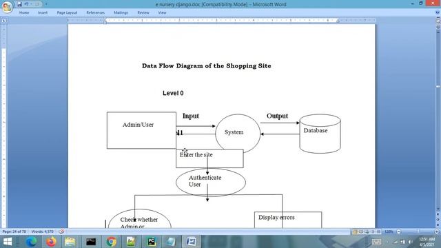 Project Report - E Nursery Project Report Python Django смотреть онлайн