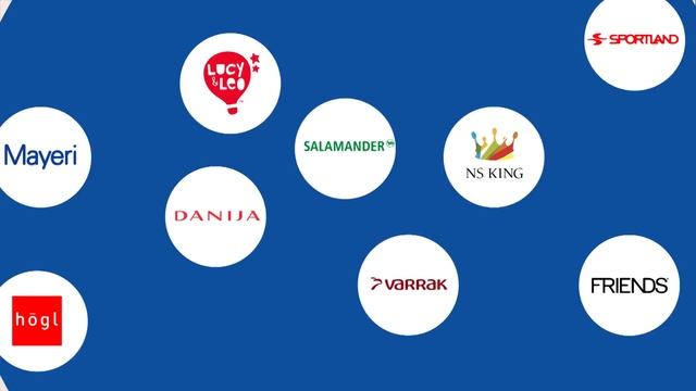 Kaup24.ee - Kaubanduskeskus internetis