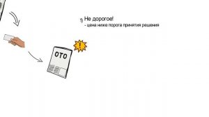 ⭐ АвтоВоронка: Что такое ОТО (One Time Offer) и как его использовать в инфобизнесе?