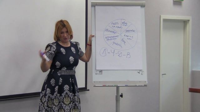 Маргарита Сичкарь в Школе Молодого Политика 5-6-7.02.2016 смотреть онлайн