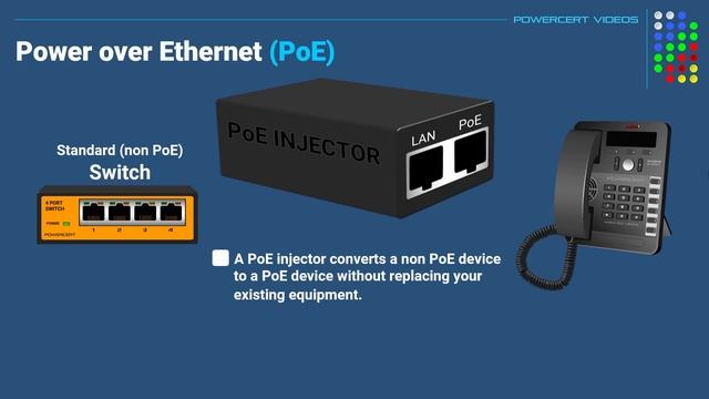 Power Over Ethernet (PoE) - Explained