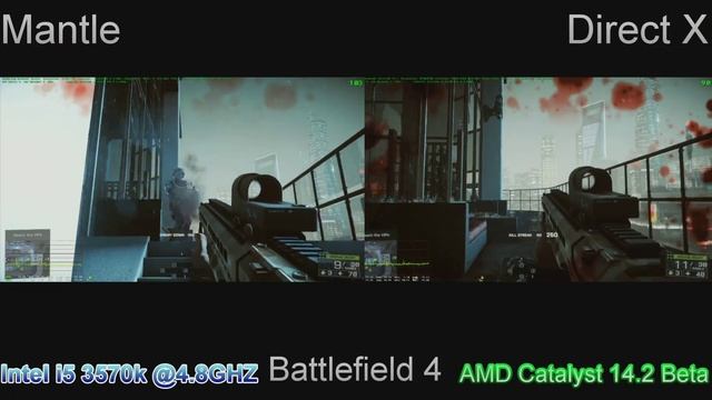 R9 290 BF4 Mantle Vs DirectX Comparison + Mantle MP 64 Player Map Performance смотреть онлайн