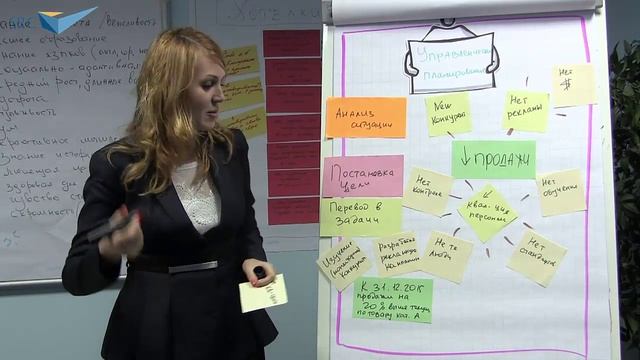 Управленческое планирование Как решить сложную задачу - Инга Орлова смотреть онлайн