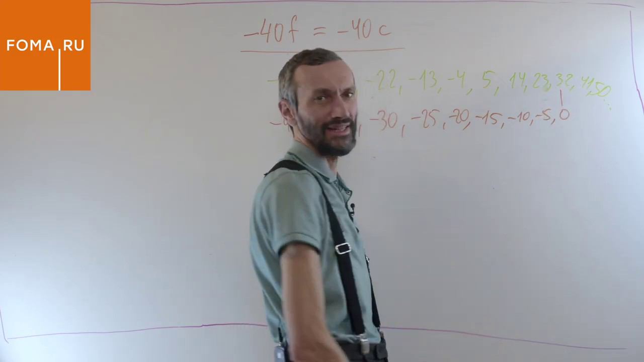 Алексей Савватеев, задача для читателей «Фомы» смотреть онлайн